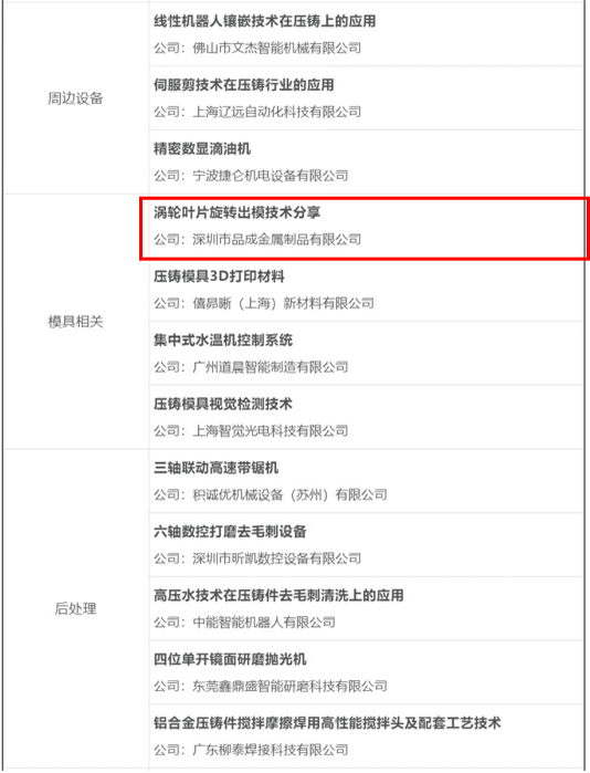 品成壓鑄模具設(shè)計：渦輪葉片旋轉(zhuǎn)出模技術(shù)分享