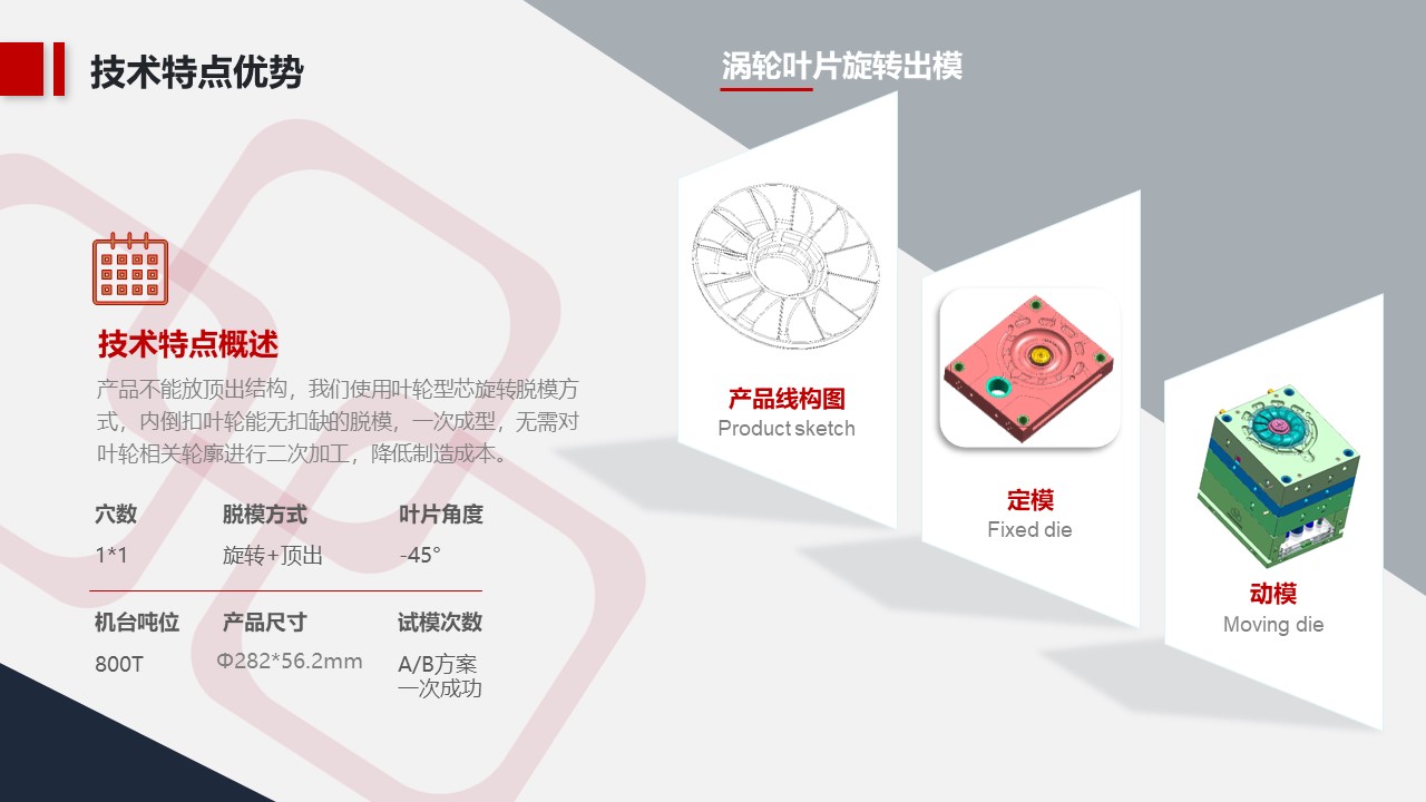 品成壓鑄模具設(shè)計(jì)：一次成型，無需對葉輪相關(guān)輪廓進(jìn)行二次加工，大大降低了制造成本