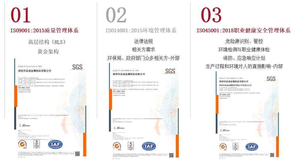 品成金屬榮獲三項關(guān)鍵ISO管理體系認(rèn)證（ISO 9001/14001/45001）