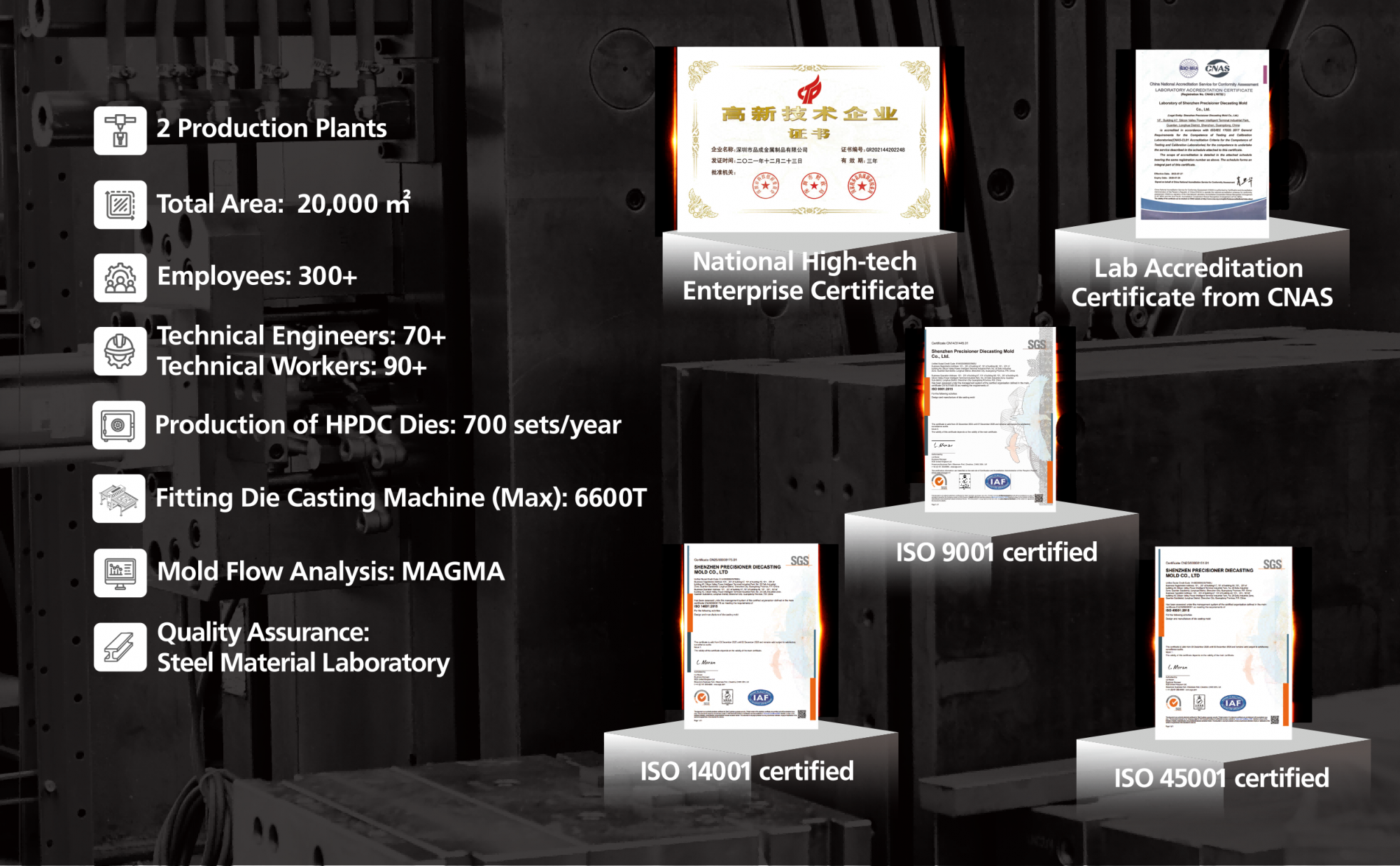 壓鑄模具，熊貓好禮 | 品成金屬在紐倫堡4-370展位恭候